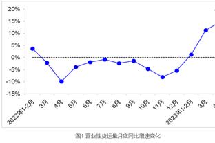 湖记：湖人打算保持耐心&在未来两周内继续评估阵容 然后再做交易